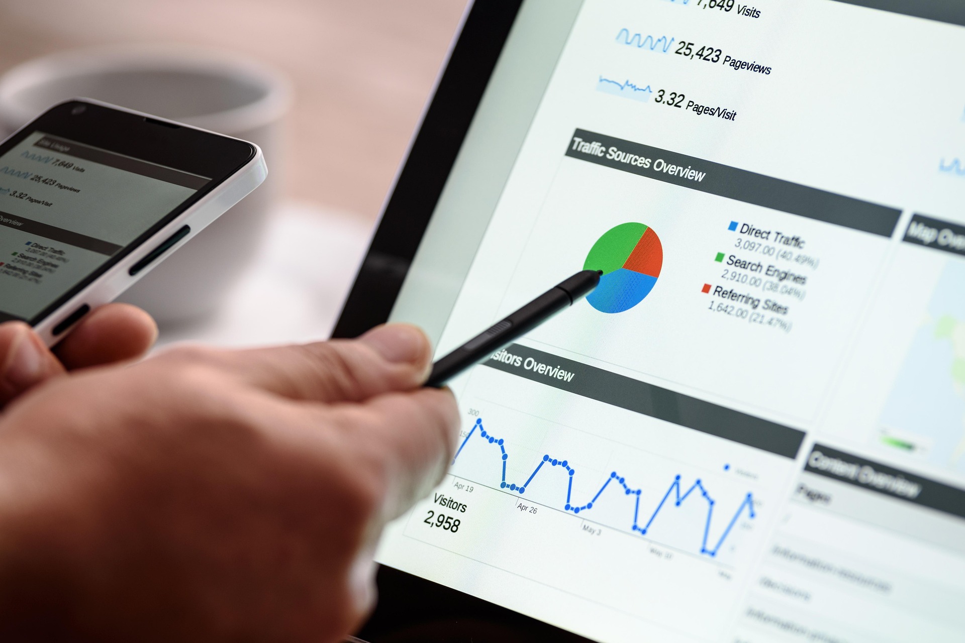 Защо качествените SEO публикации носят повече резултати от традиционната реклама